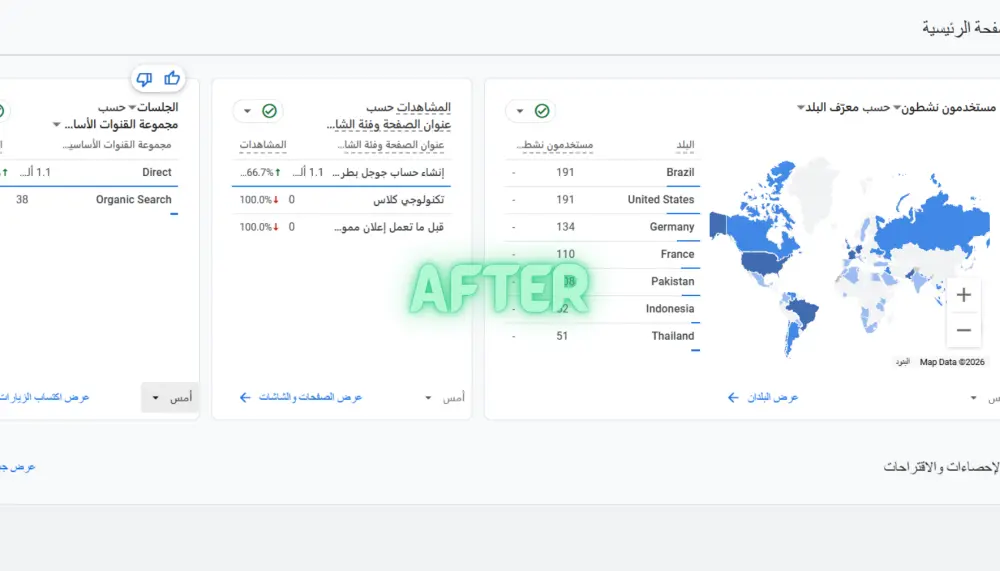 ضاعف زيارات موقعك من جميع أنحاء العالم
