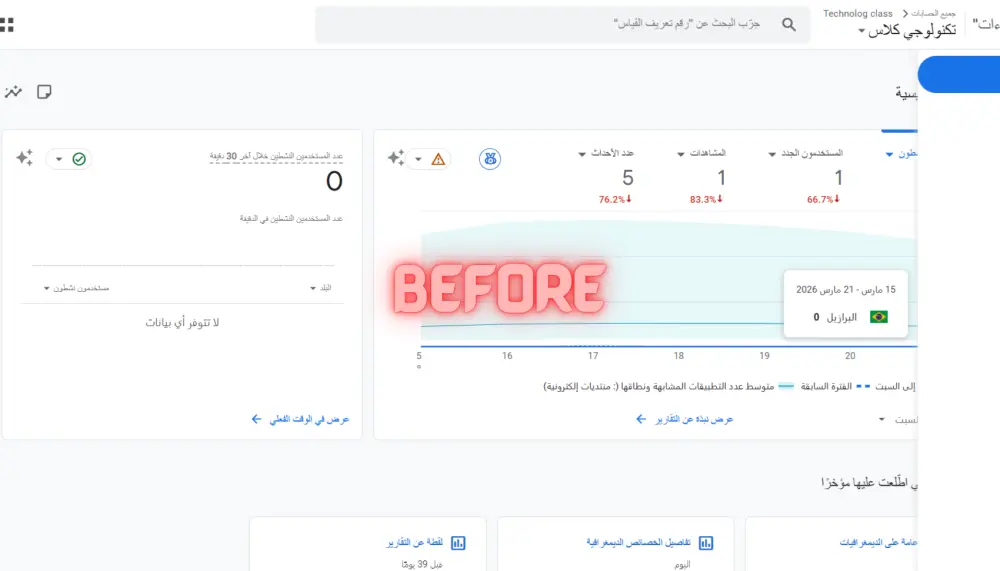 ضاعف زيارات موقعك من جميع أنحاء العالم