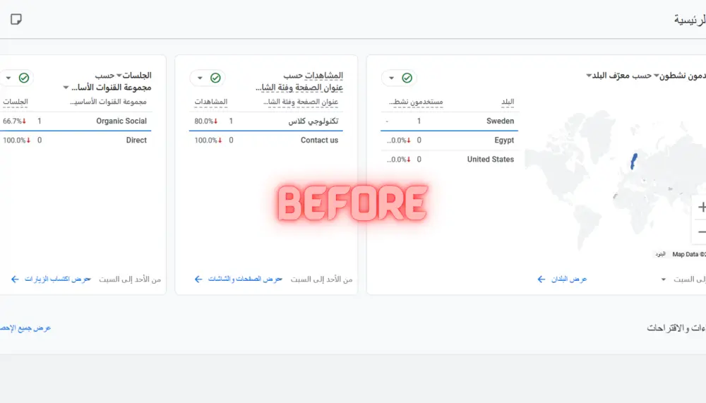 ضاعف زيارات موقعك من جميع أنحاء العالم