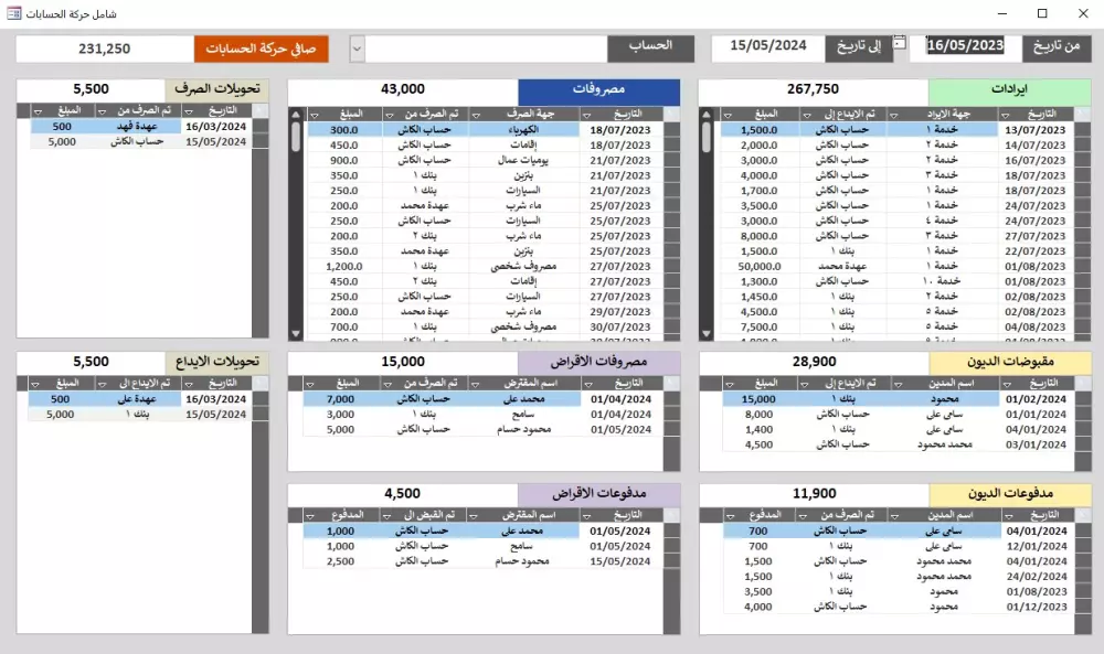 برنامج لادارة المصروفات و الايرادات لمؤسستك التجارية و حياتك