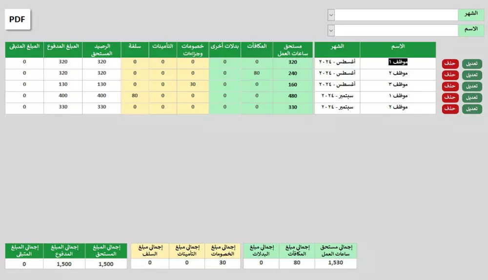 برنامج شئون الموظفين حضور وانصراف وحساب أجور