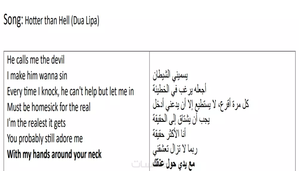 ترجمة النصوص من اللغة الانجليزية الى العربية والعكس