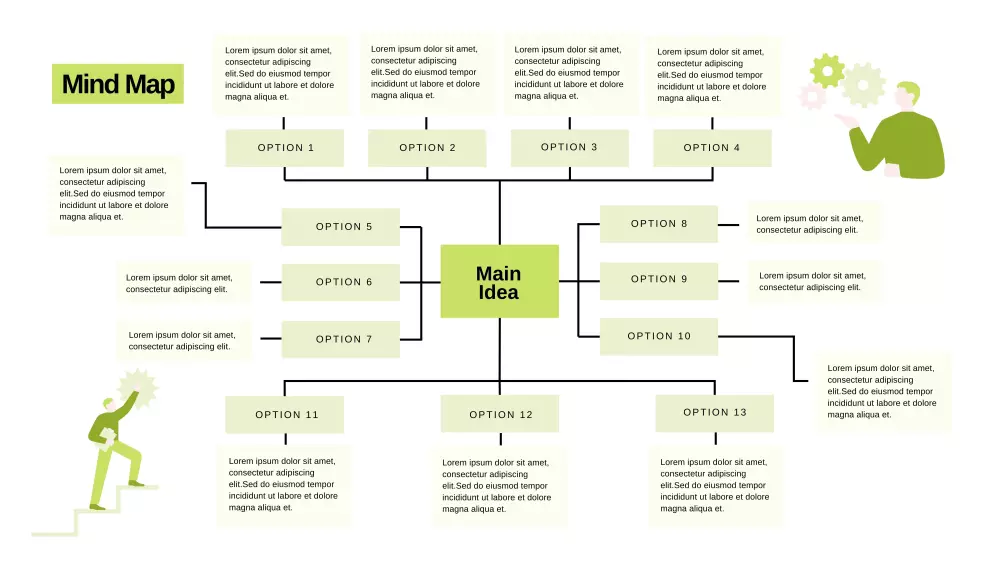 تصميم انفوجرافيك احترافي ومميز