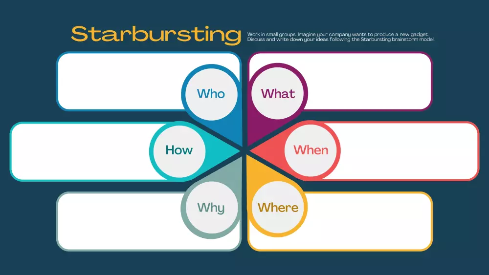 تصميم انفوجرافيك احترافي ومميز