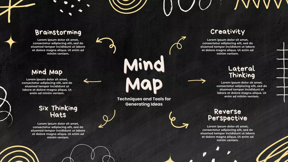 تصميم انفوجرافيك احترافي ومميز