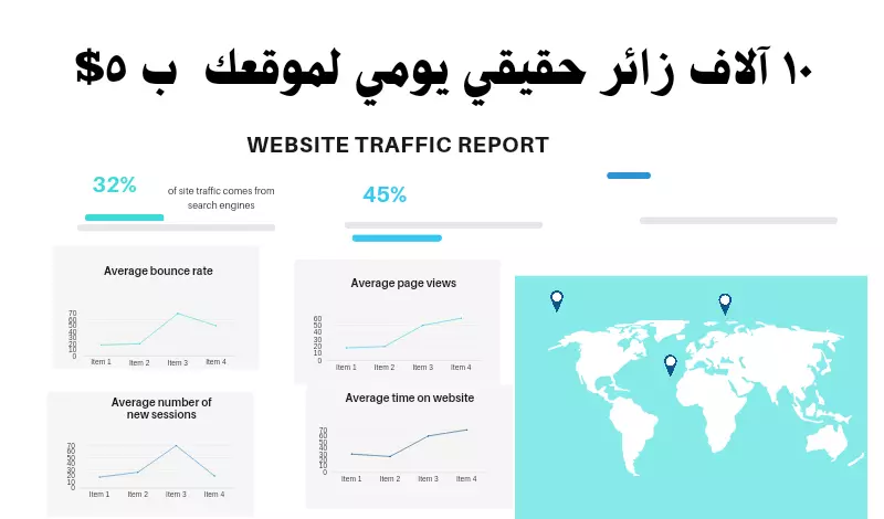 جلب ١٠ آلاف زائر حقيقي من جوجل لمدونتك أو موقعك