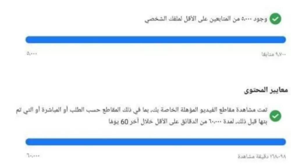 تحقيق شروط الربح من الفيس بوك لجني الارباح