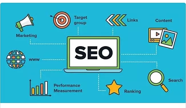كتابة مقالات حصريه متوافقة مع شروط السيو