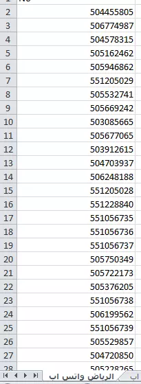 داتا عملاء من دوله  السعودية 000 9000 مليون رقم  من مدن جده والشارقه والرياض