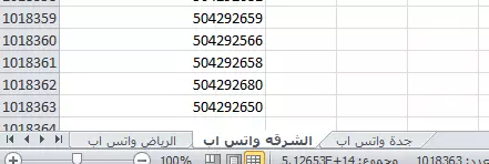 داتا عملاء من دوله  السعودية 000 9000 مليون رقم  من مدن جده والشارقه والرياض