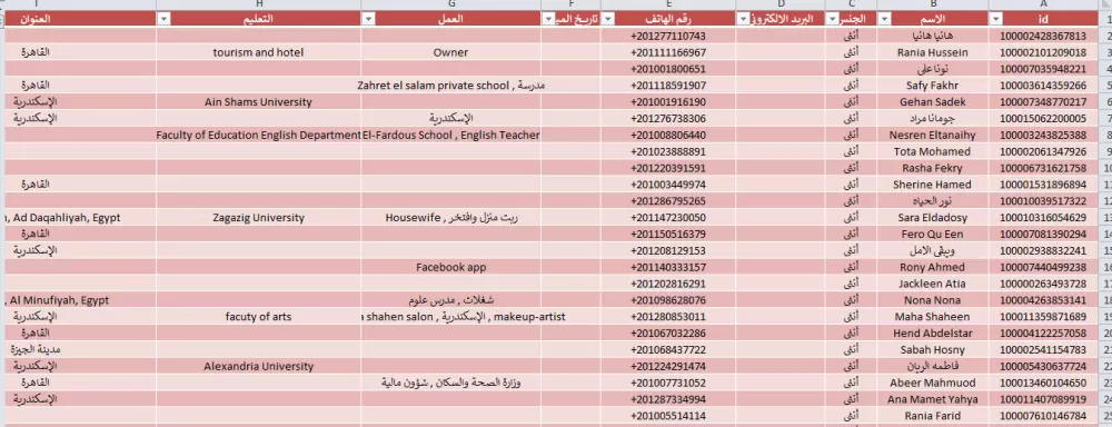 داتا للعملاء المهتمين بالتسوق علي موقع جوميا وسوق .كوم 5200 رقم واتساب متفلترة