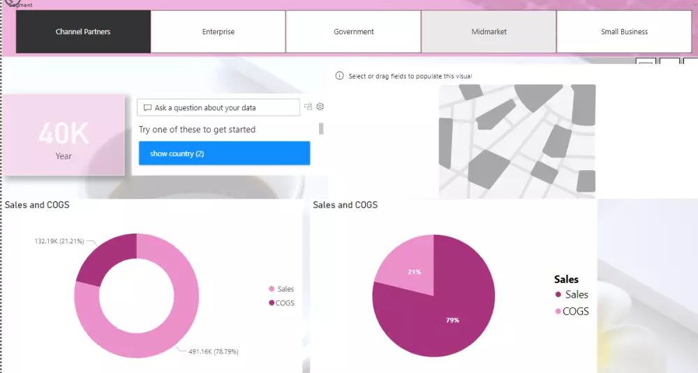 عمل داشبورد تفاعلية بإستخدام Power BI
