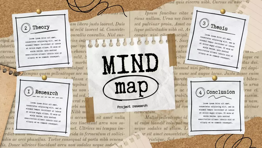 تصميم خرائط ذهنيه