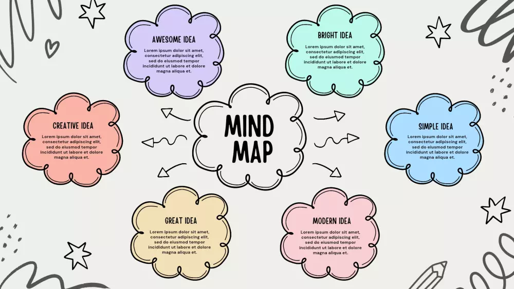 تصميم خرائط ذهنيه