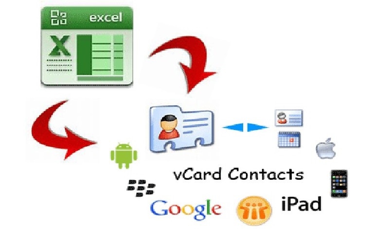 اقوم بتحويل ملفات Excel to vCard