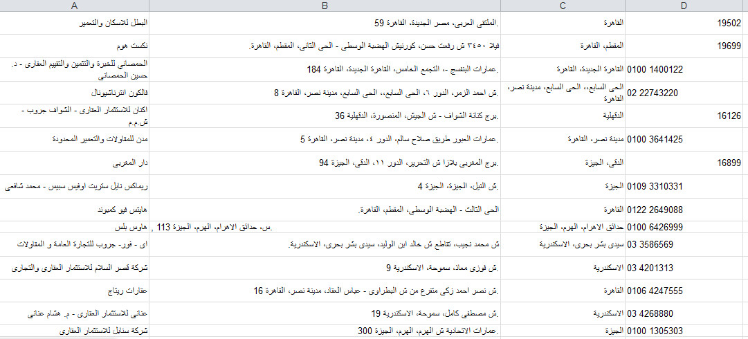 اقوم بجلب معلومات عن جميع الشركات ولاى شريحه مستهدفه b2b
