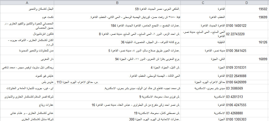 اقوم بجلب معلومات عن جميع الشركات ولاى شريحه مستهدفه b2b