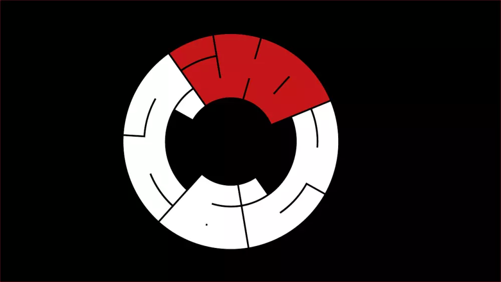 تيبوجرفي (Typography )