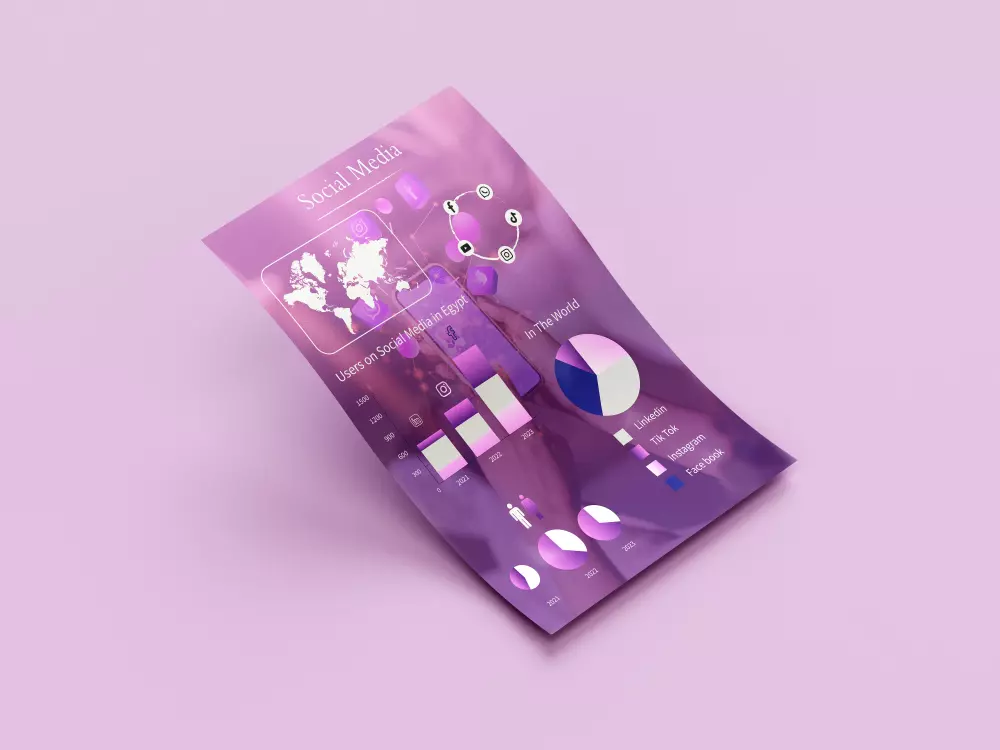 تصميم إنفوحرافيك بشكل إحترافي