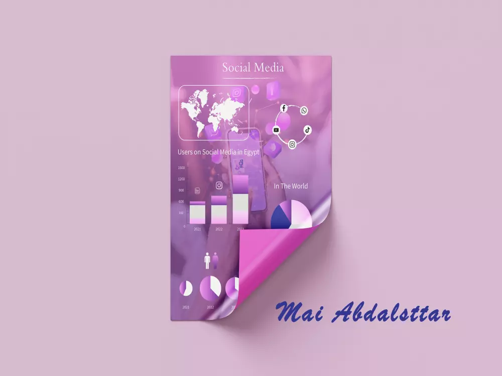 تصميم إنفوحرافيك بشكل إحترافي