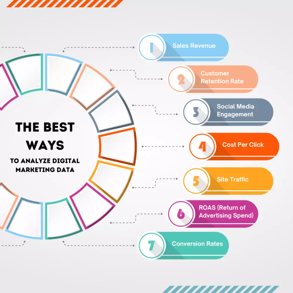 عروض تقديمه احترافية power point presentation