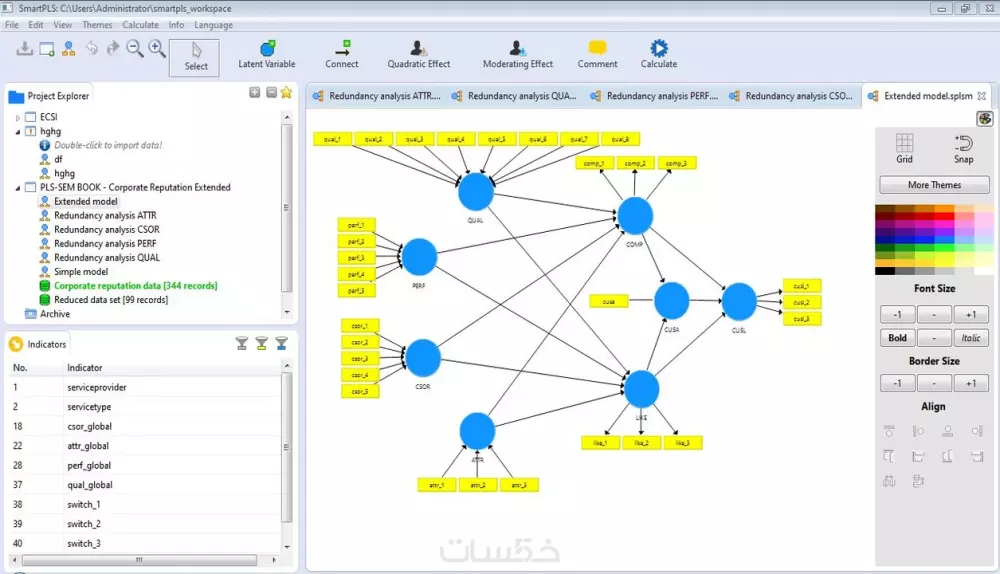 التحليل الاحصائي لرسائل الماجستير والدكتوراه باستخدام البرنامج SPSS