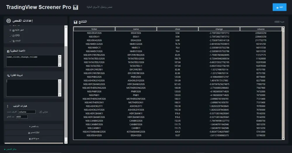 برنامج احترافي لفحص وتحليل الأسواق المالية مثل TradingView مع تصدير النتائج