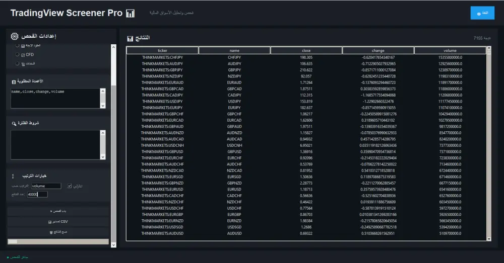 برنامج احترافي لفحص وتحليل الأسواق المالية مثل TradingView مع تصدير النتائج