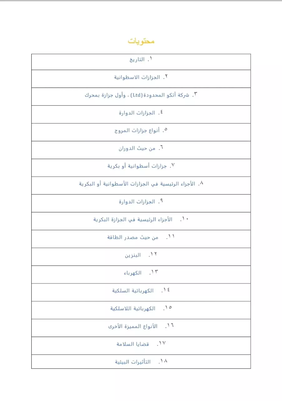 كتابة الابحاث العلمية وفقا لمنهج البحث العلمي