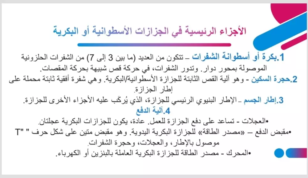 تصميم سلايد شو علي حسب البحث العلمي