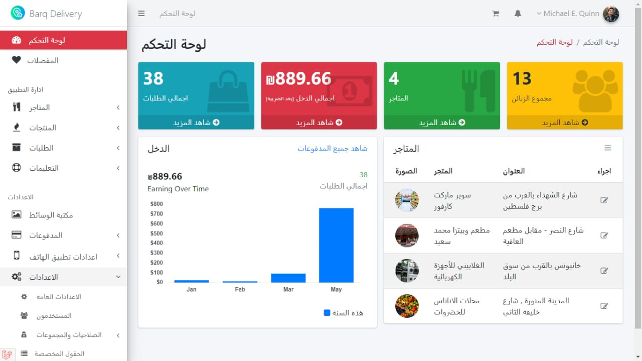 برمجة تطبيق متجر إلكتروني