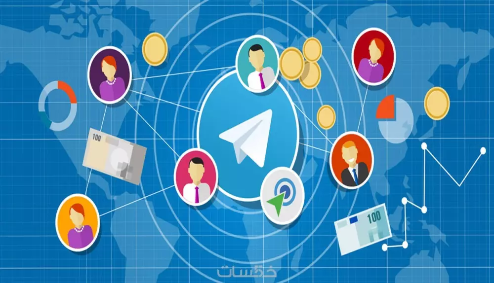 التسويق على قروبات تليجرام سعودية