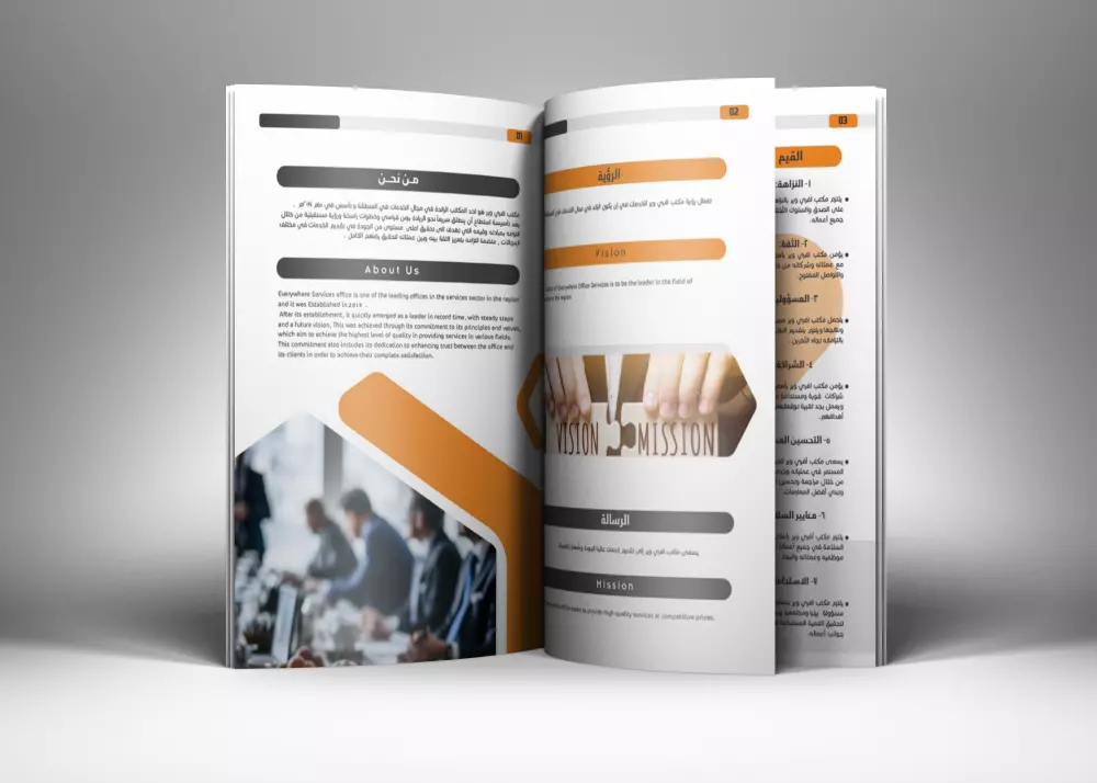 عمل بروفايل profile لشركة أو منشأة تجارية او صناعية