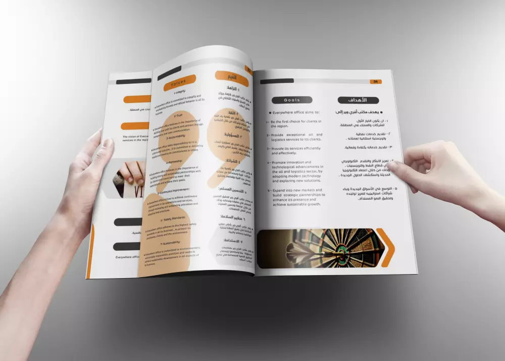 عمل بروفايل profile لشركة أو منشأة تجارية او صناعية