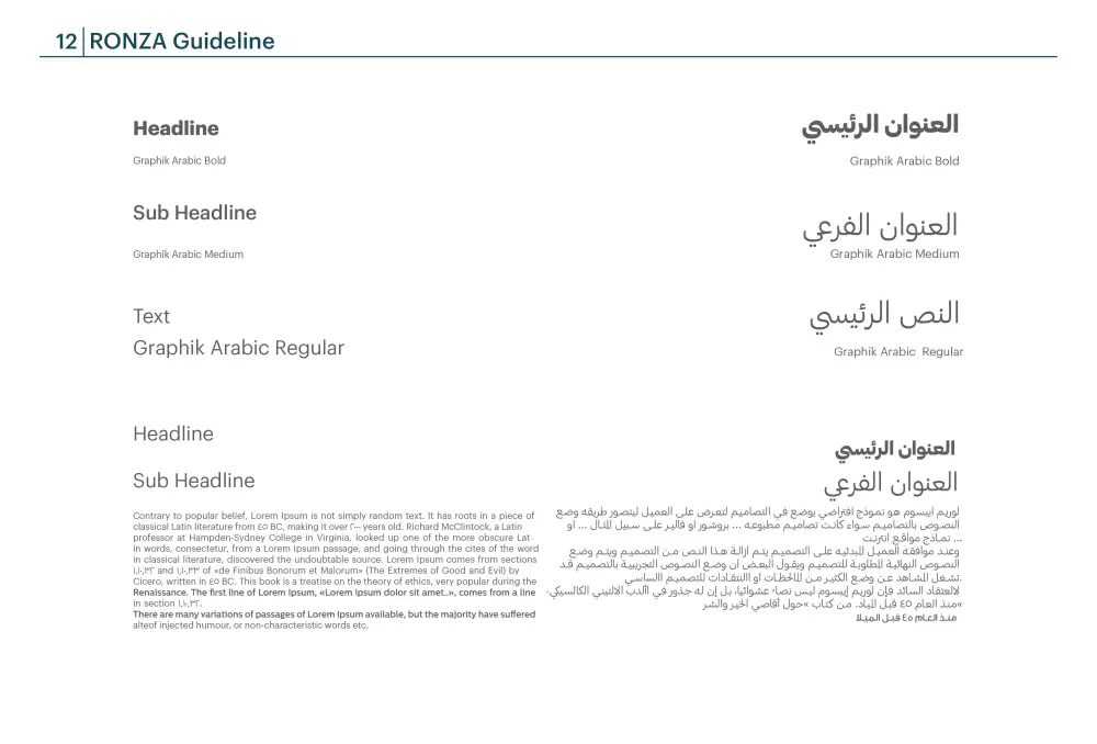 تصميم شعار-لوجو +ملف دليل بصري