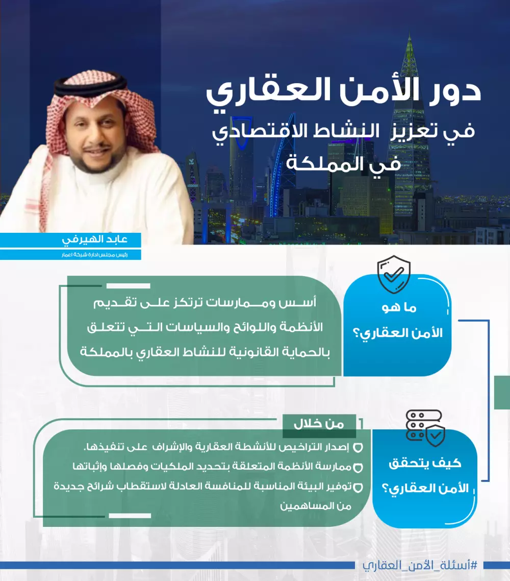 تصميم فلاير احترافي