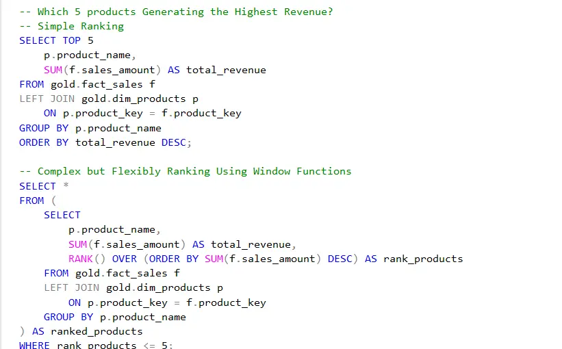 Learn SQL Server From Beginner to Advanced | Practical Training & Real Exercises