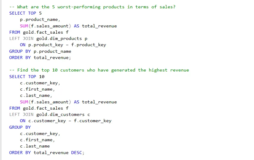 Learn SQL Server From Beginner to Advanced | Practical Training & Real Exercises
