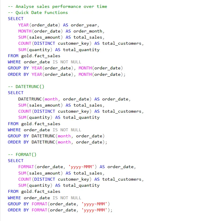 Learn SQL Server From Beginner to Advanced | Practical Training & Real Exercises
