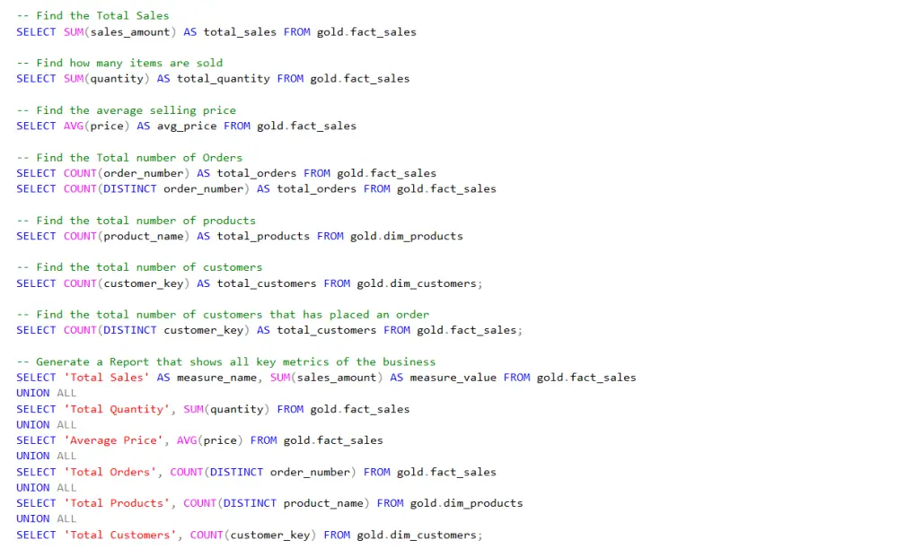 Learn SQL Server From Beginner to Advanced | Practical Training & Real Exercises