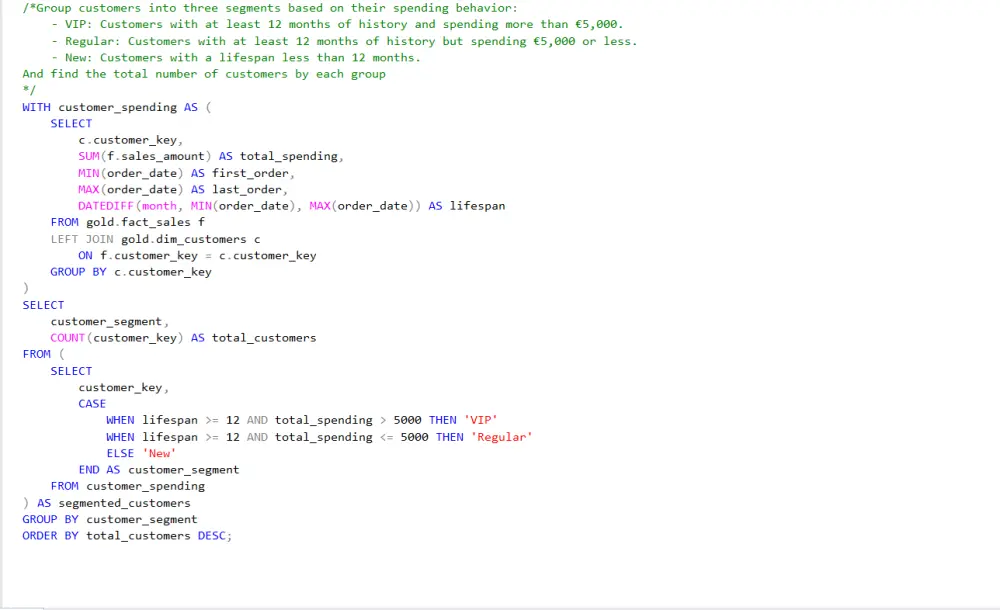 Learn SQL Server From Beginner to Advanced | Practical Training & Real Exercises