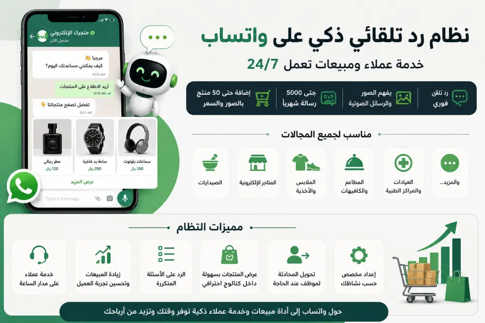 تصميم نظام رد تلقائي ذكي على واتساب لخدمة العملاء والمبيعات