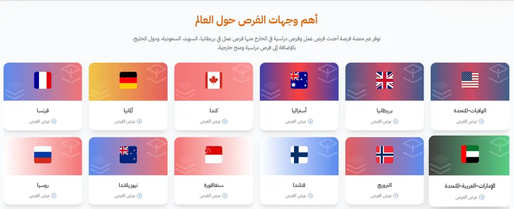 البحث عن منح دراسية والتقديم عليها باحتراف حسب معلوماتك