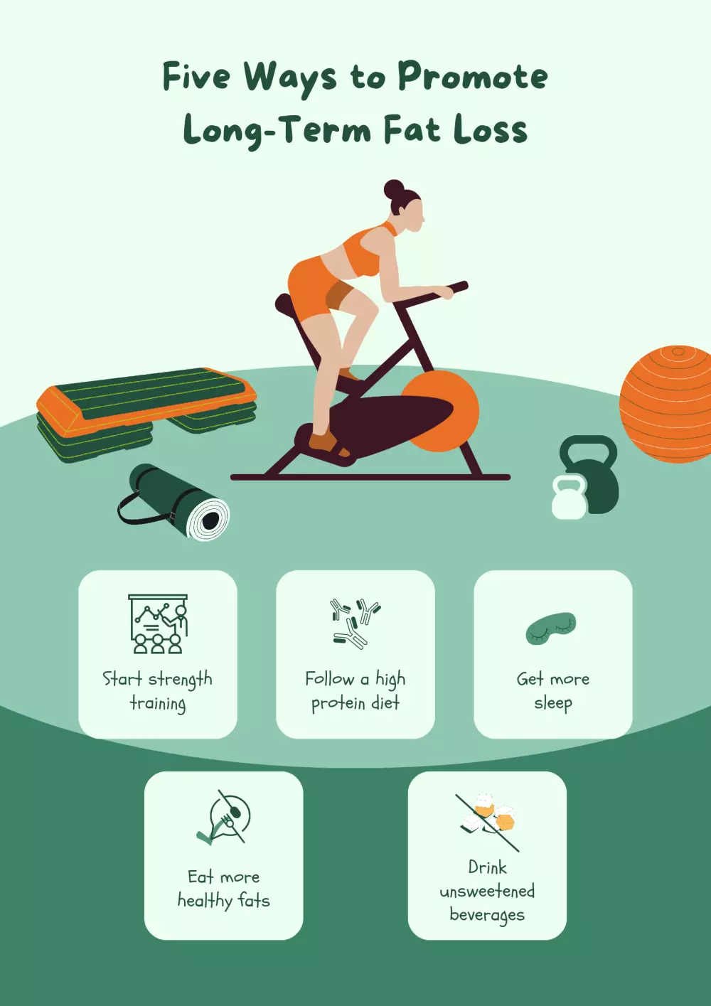 تصميم اعلانات و بانرات لمواقع التواصل الاجتماعي بأقل الاسعار و في اقل من يوم واحد