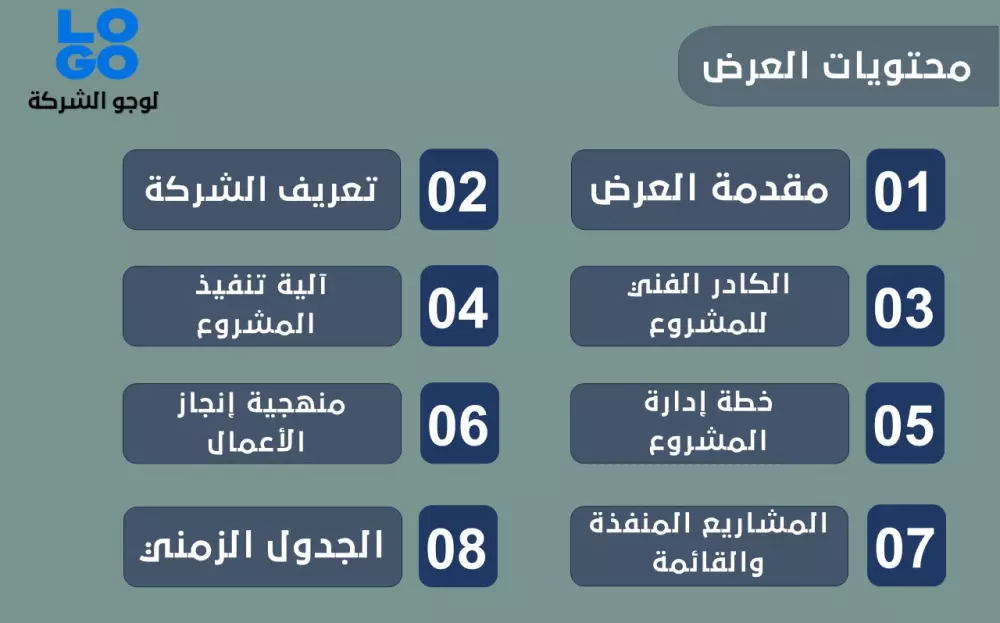 تصميم عروض فنية ومالية