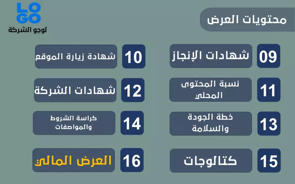 تصميم عروض فنية ومالية