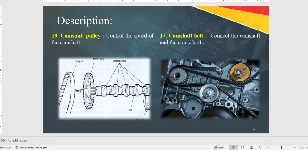 تنسيق وتصميم محتوي للعروض التقديمية ببرنامج ( PowerPoint)