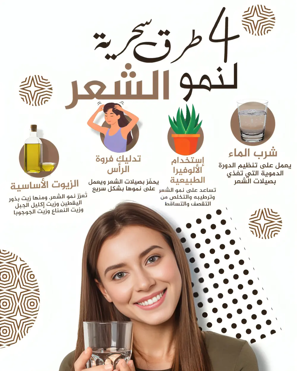 تصميم إنفوجرافيك بجودة عالية جداََ