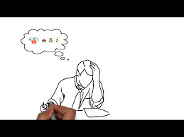 تصميم فيديو موشن جرافيك بالوايت بورد انميشن