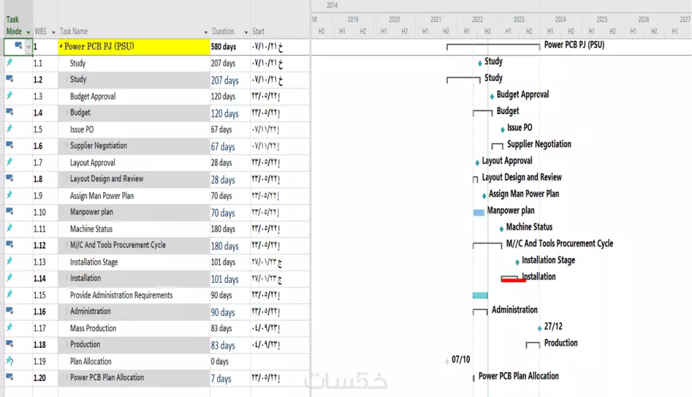 انشاء مخطط زمني احترافي لمشروعك ببرنامج MS Project